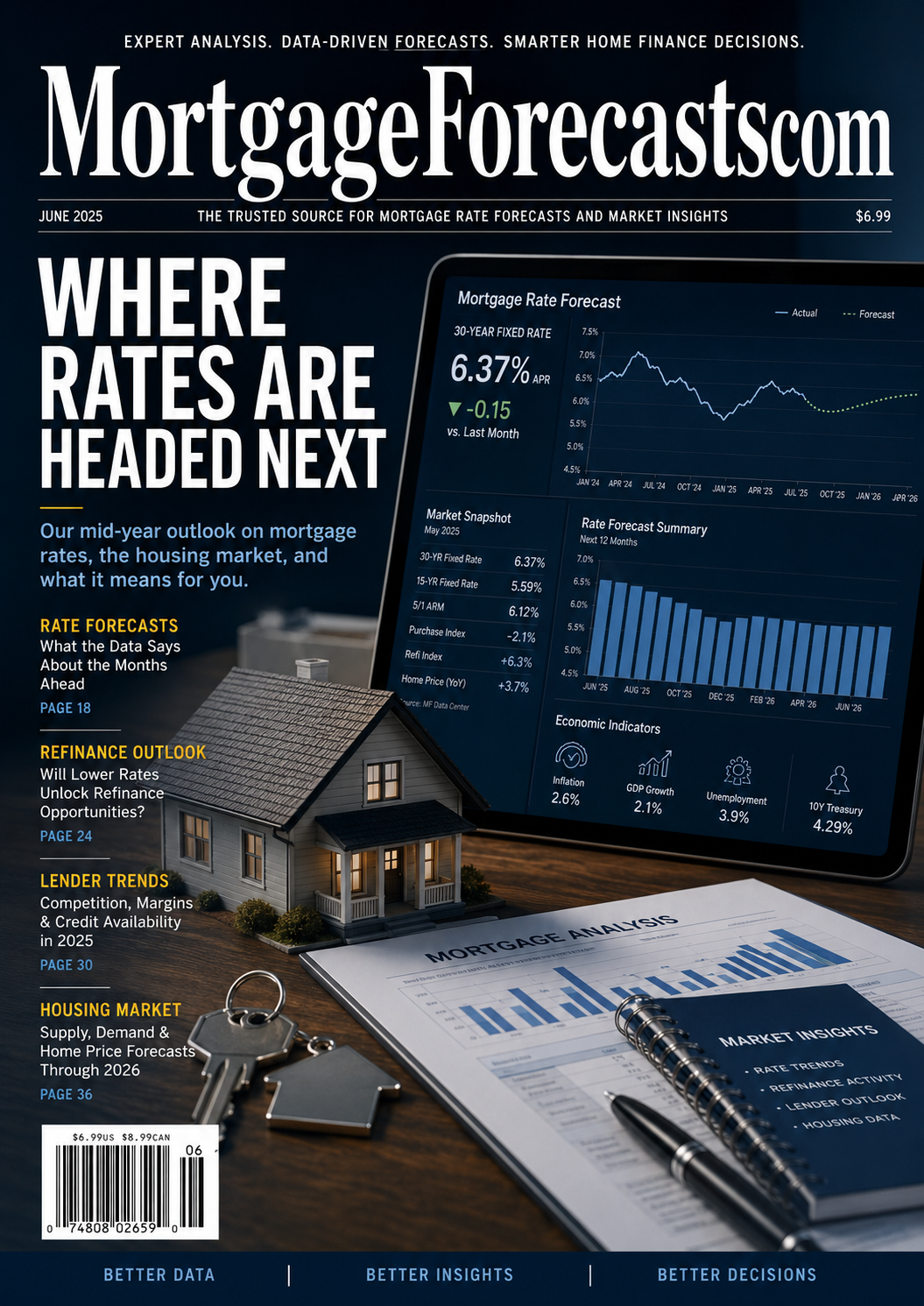 MortgageForecasts.com